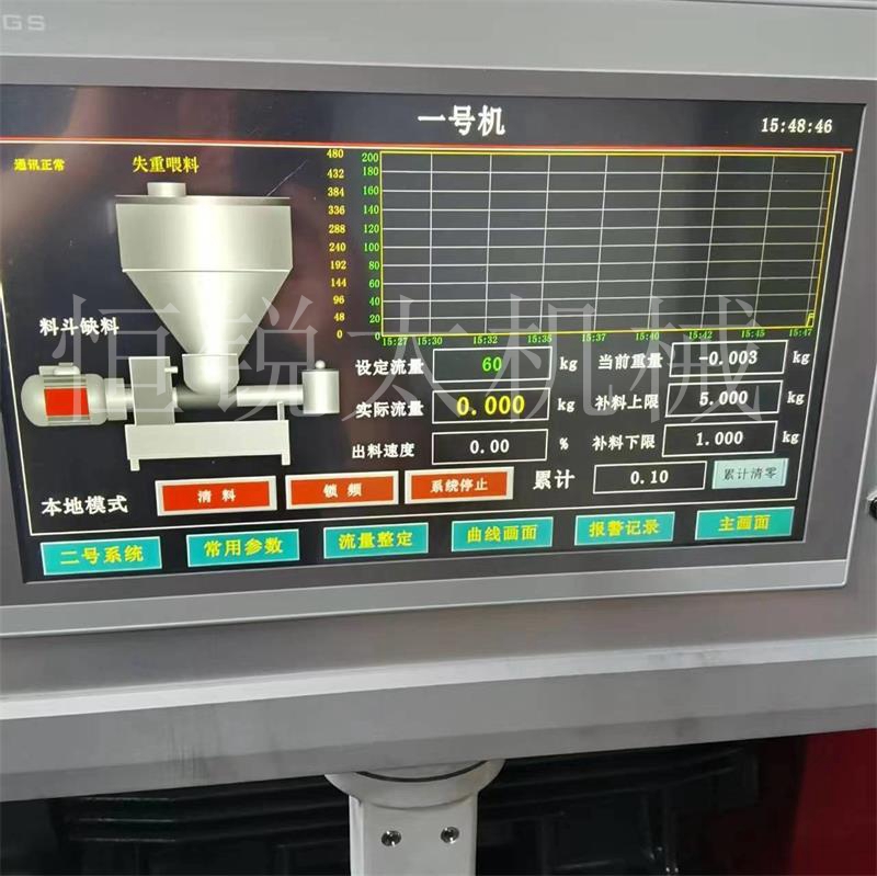 称重配料系统