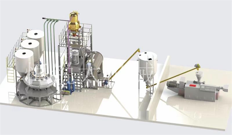 自动计量输送系统